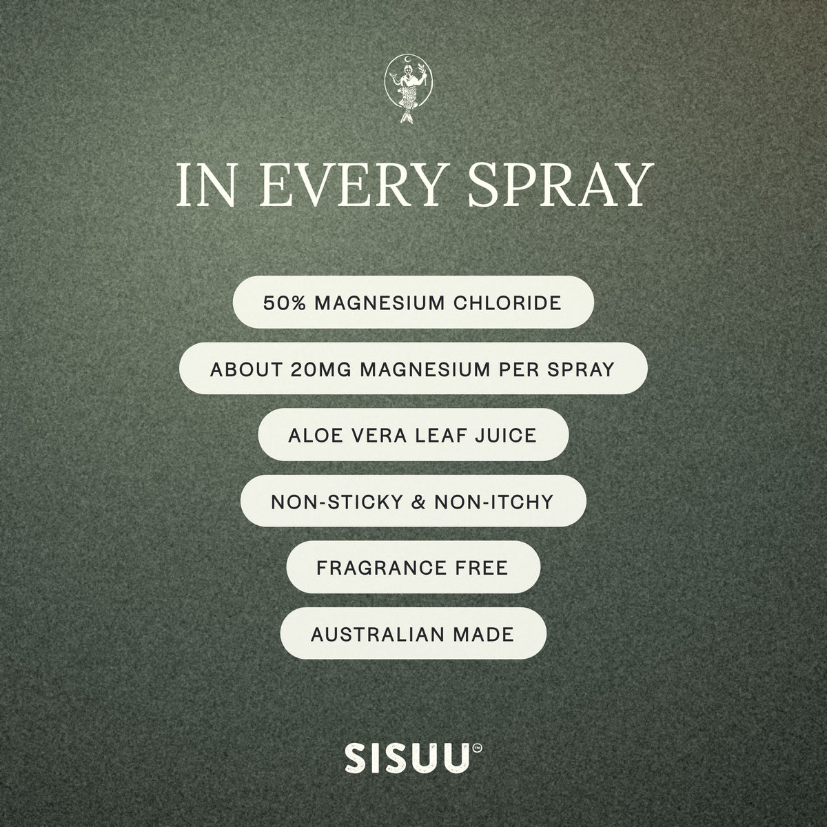 Magnesium Recovery Spray