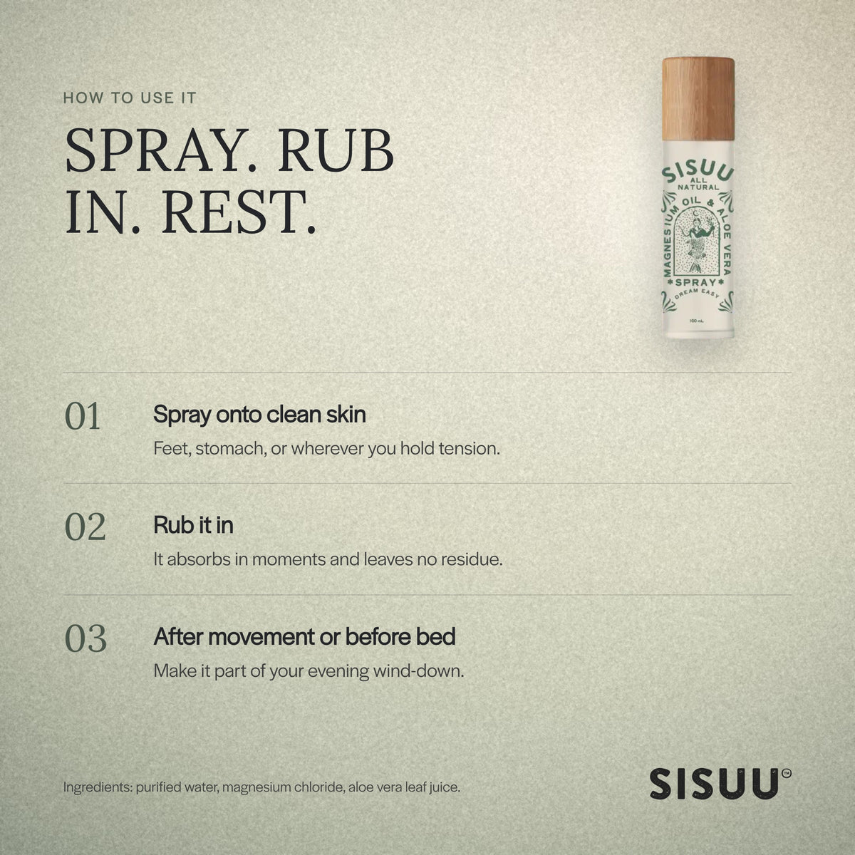 Magnesium Recovery Spray