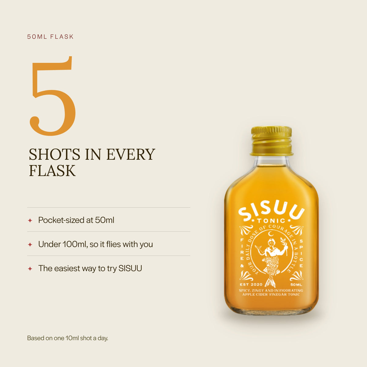 Vitality Fire Tonic 50ml flask: 5 shots per flask