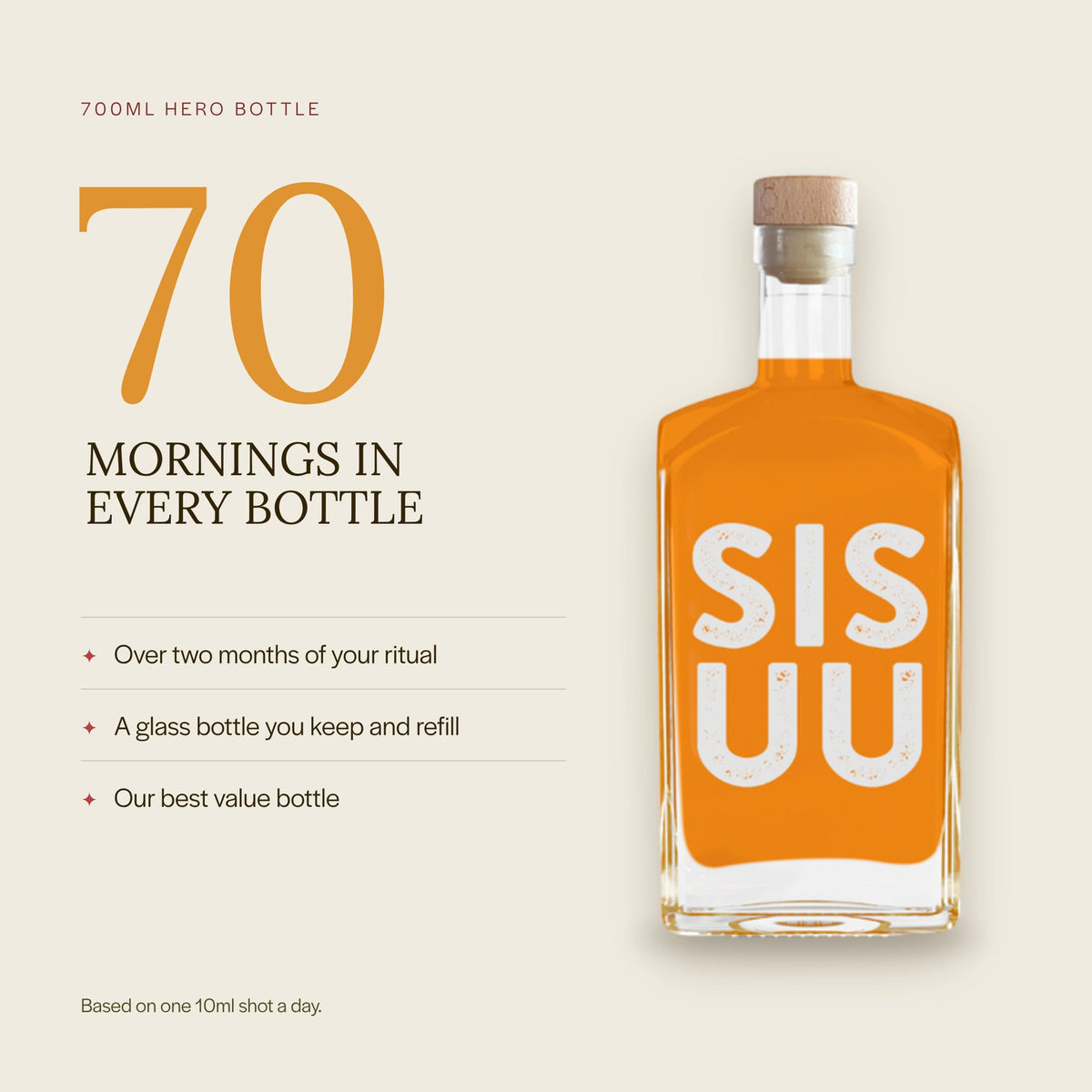 Vitality Fire Tonic 700ml Hero Bottle: 70 mornings per bottle